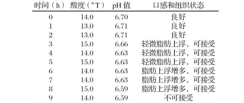 1704847003672632.png 巴氏4.png