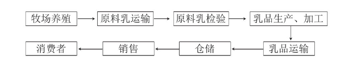 1708562230995820.png 市場1.png