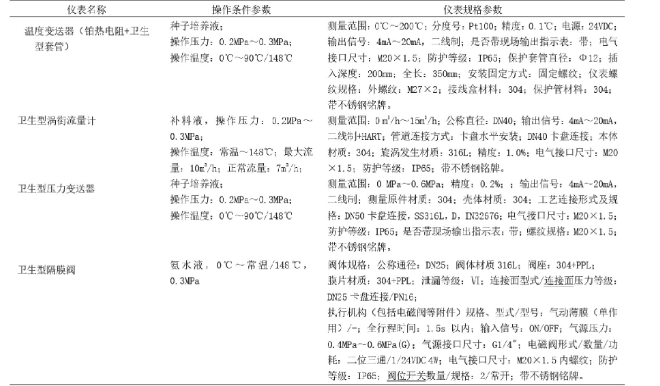 1710376328367198.png 發(fā)酵設(shè)備2.png