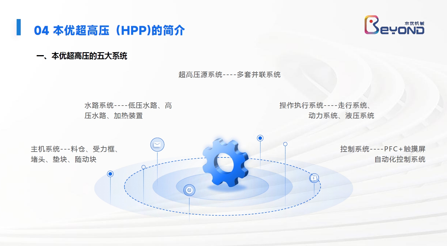 HPP超高壓 HPP超高壓